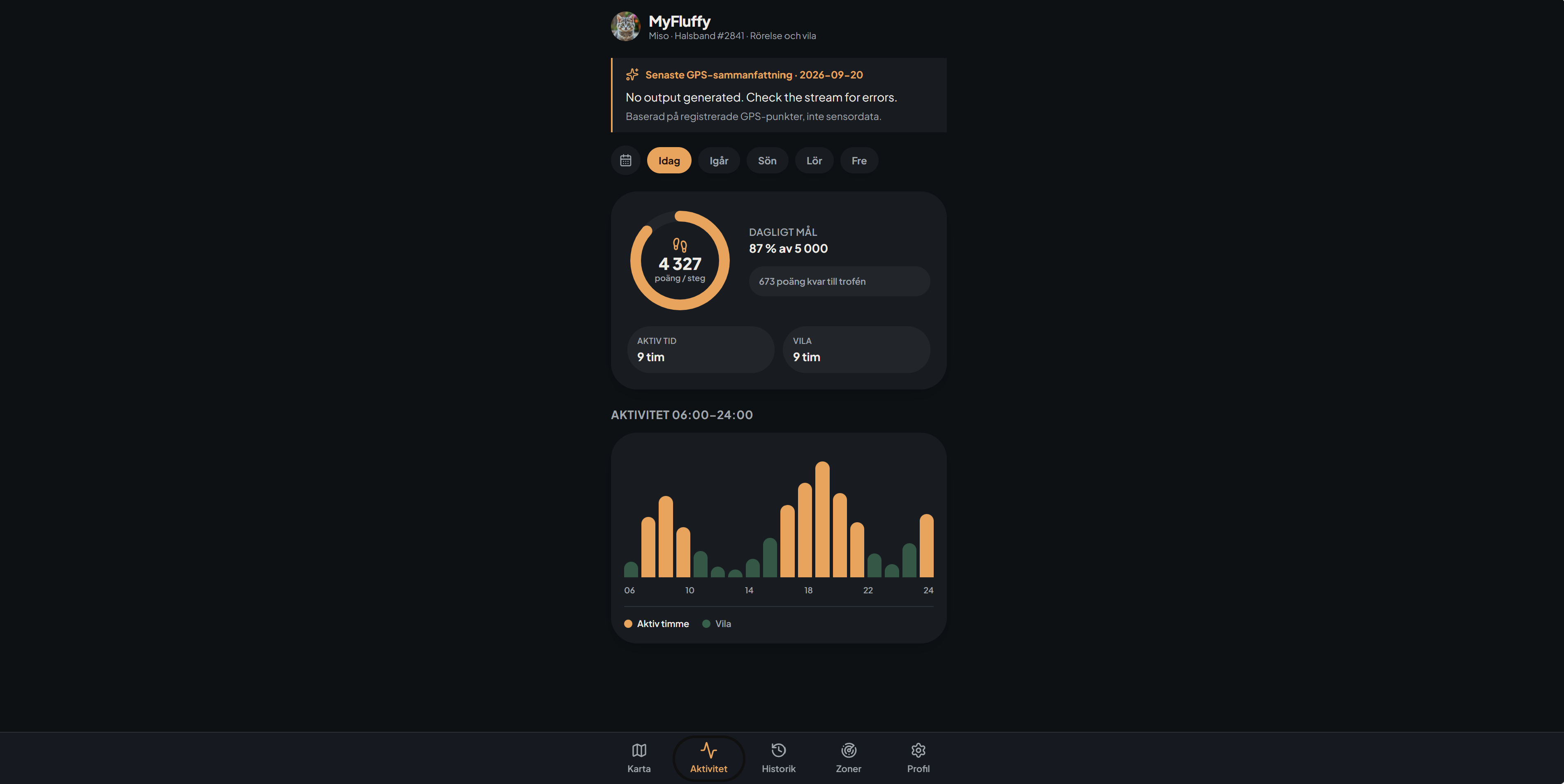 MyFluffy pet health dashboard concept